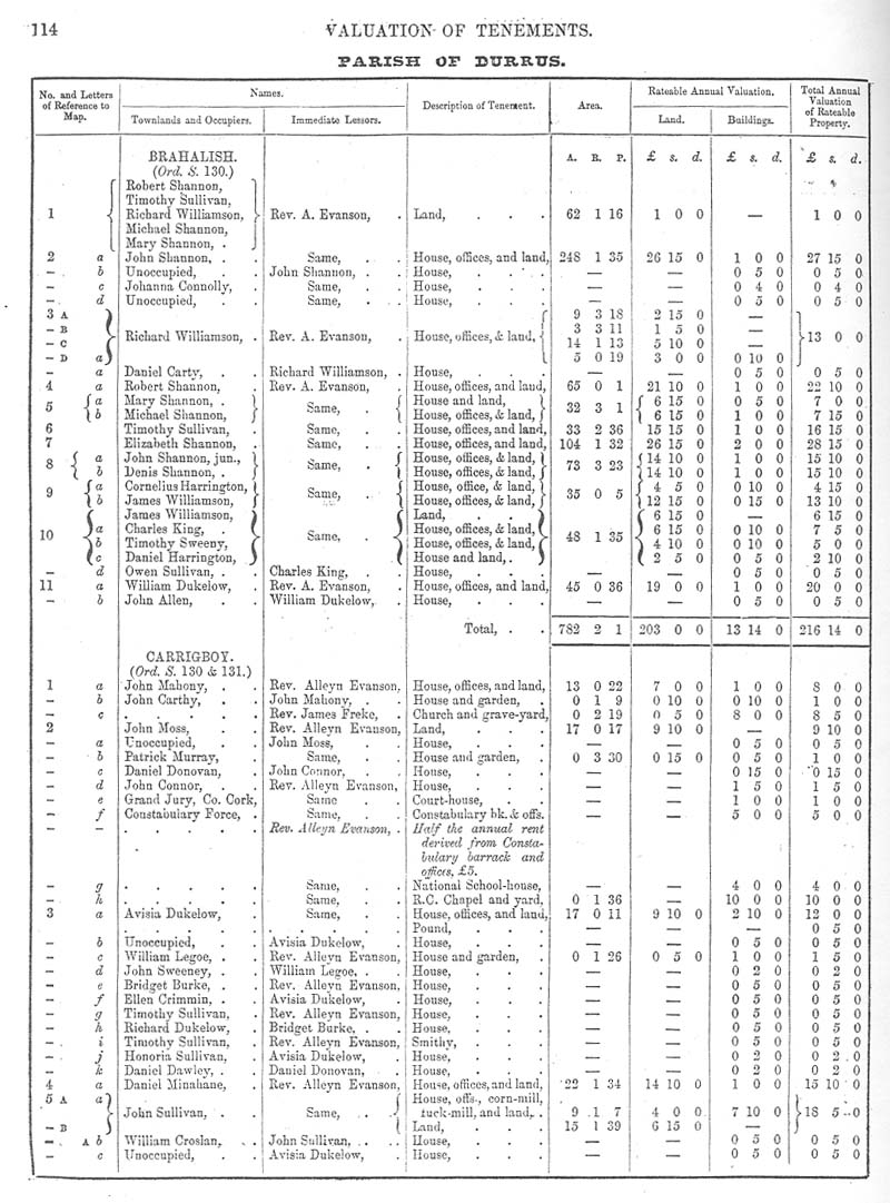 Durrus A3.jpg 161.7K